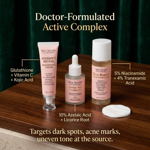 Anti-pigmentation bundle